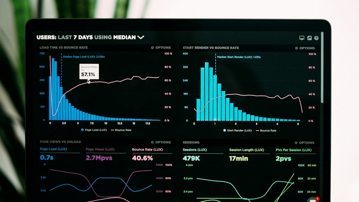 Marketing automation workflow dashboard showing lead nurturing metrics and time savings